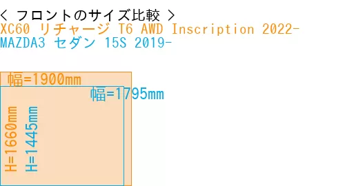 #XC60 リチャージ T6 AWD Inscription 2022- + MAZDA3 セダン 15S 2019-